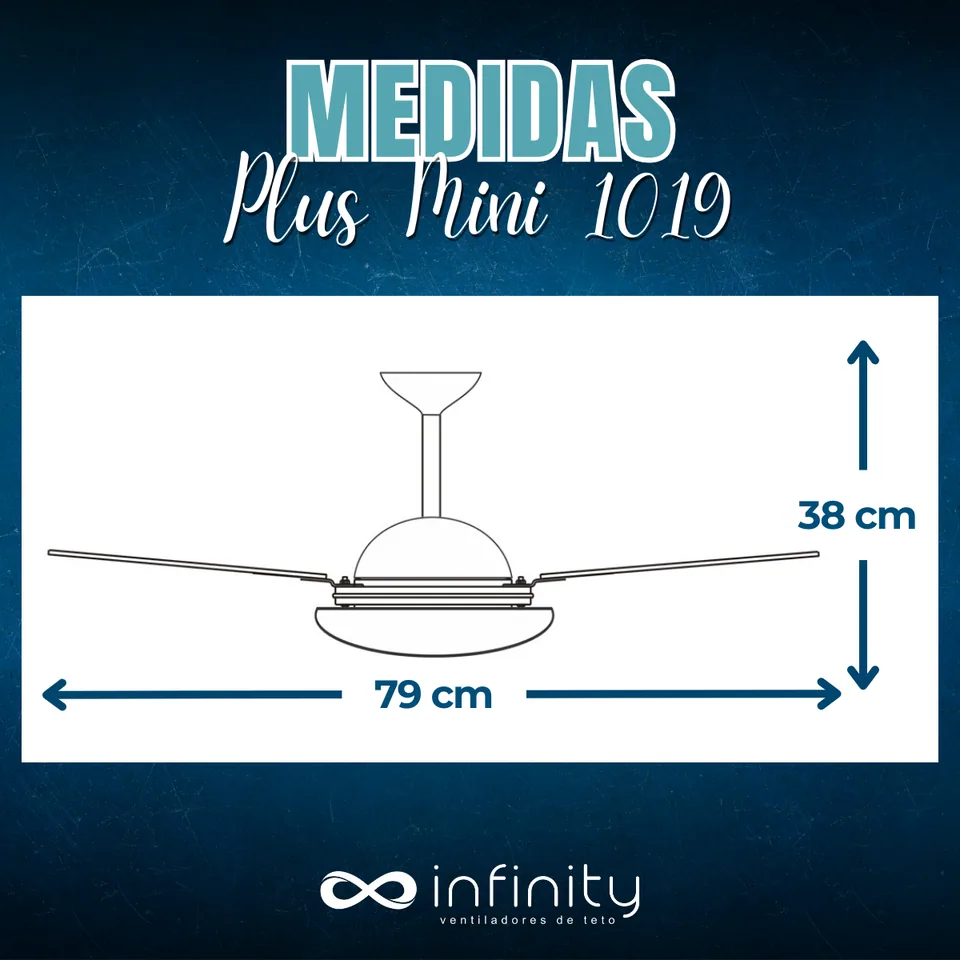 Medidas do ventilador · 4 pás