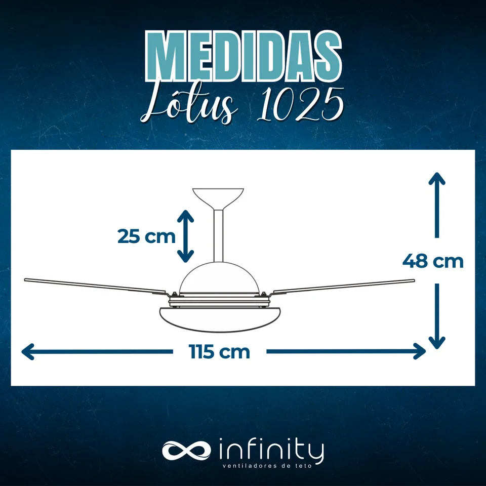 Medidas do ventilador