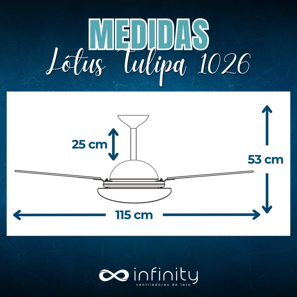Medidas do ventilador · 3 pás