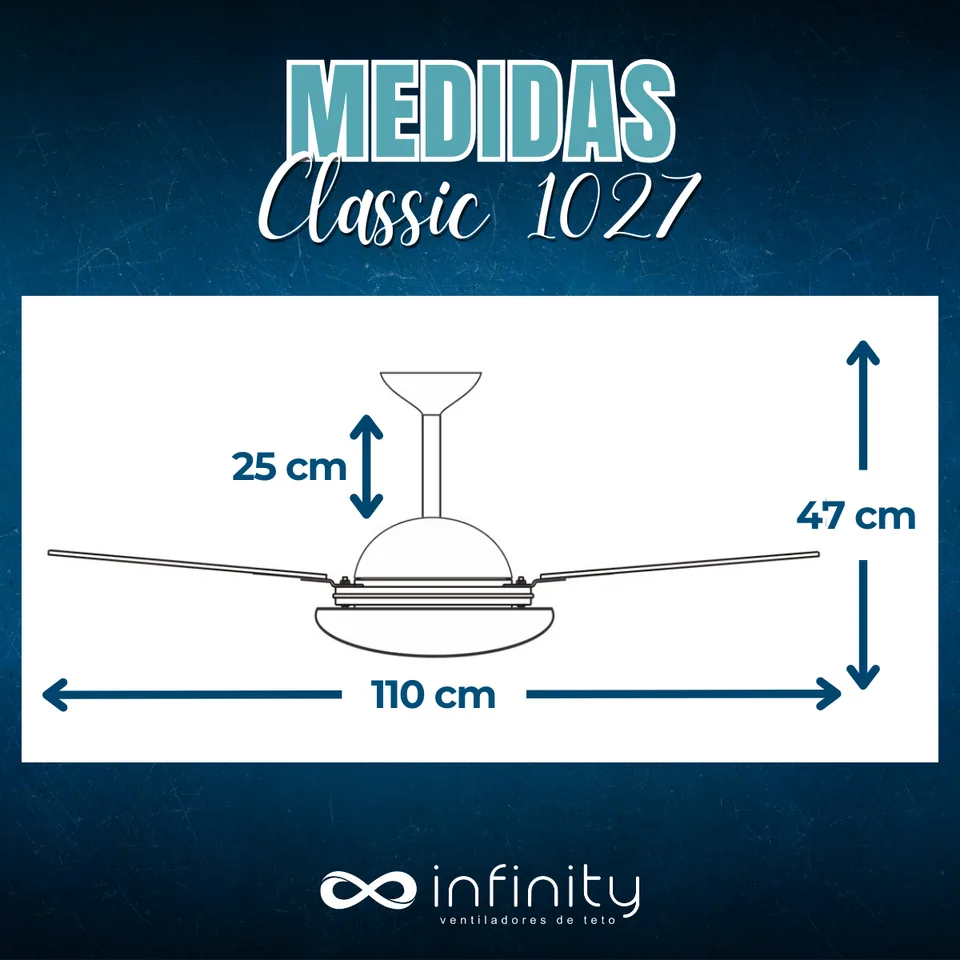 Medidas do ventilador