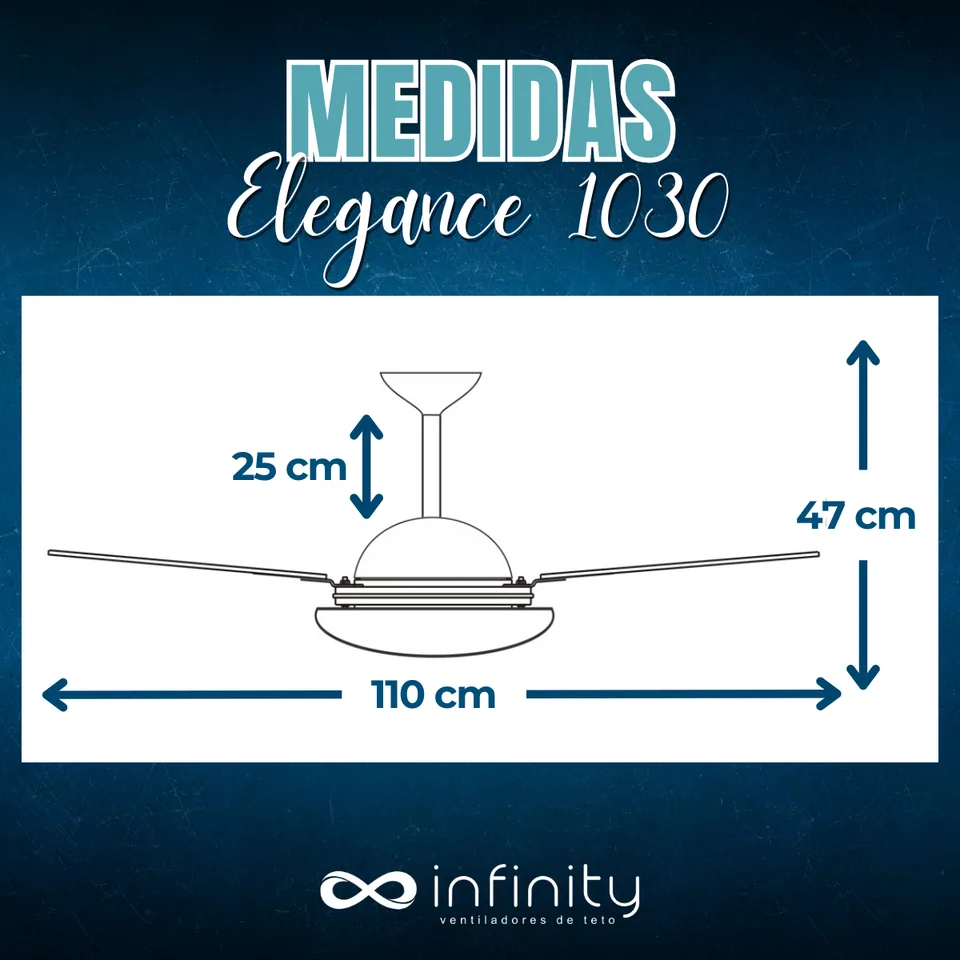 Medidas do ventilador