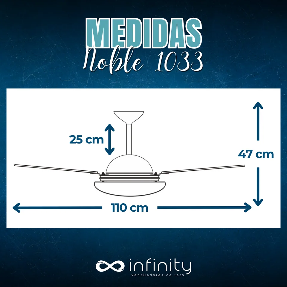 Medidas do ventilador · 3 pás