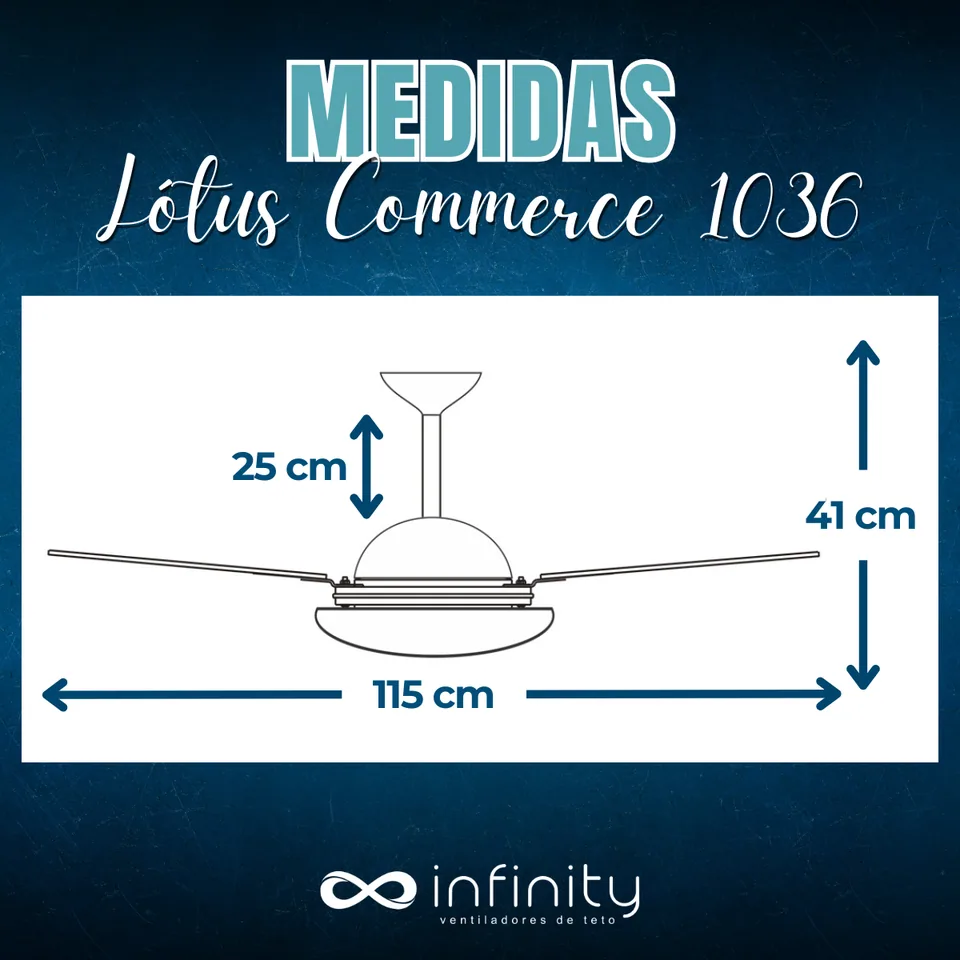 Medidas do ventilador · 4 pás