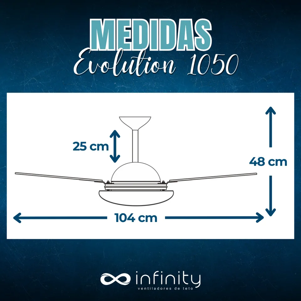 Medidas do ventilador · 3 pás