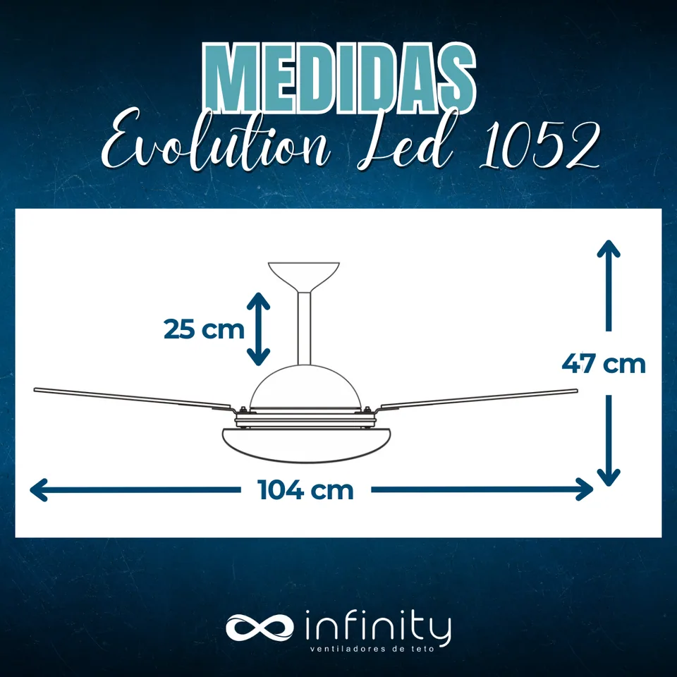 Medidas do ventilador · 3 pás