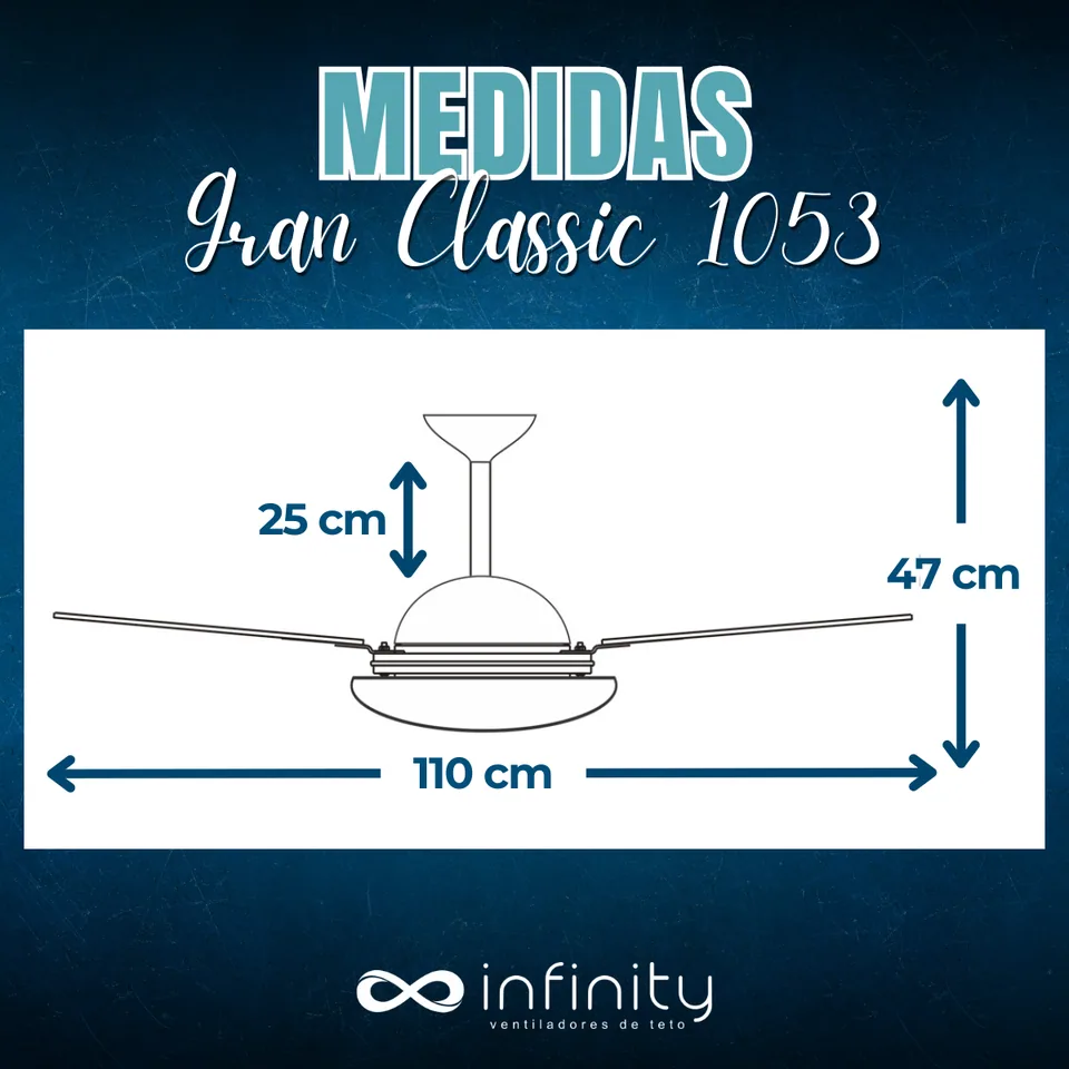 Medidas do ventilador