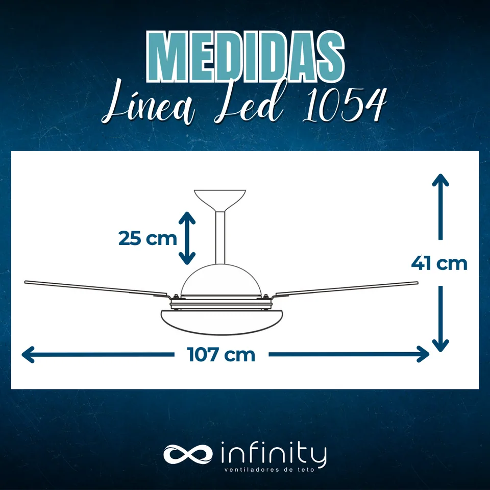 Medidas do ventilador · 4 pás