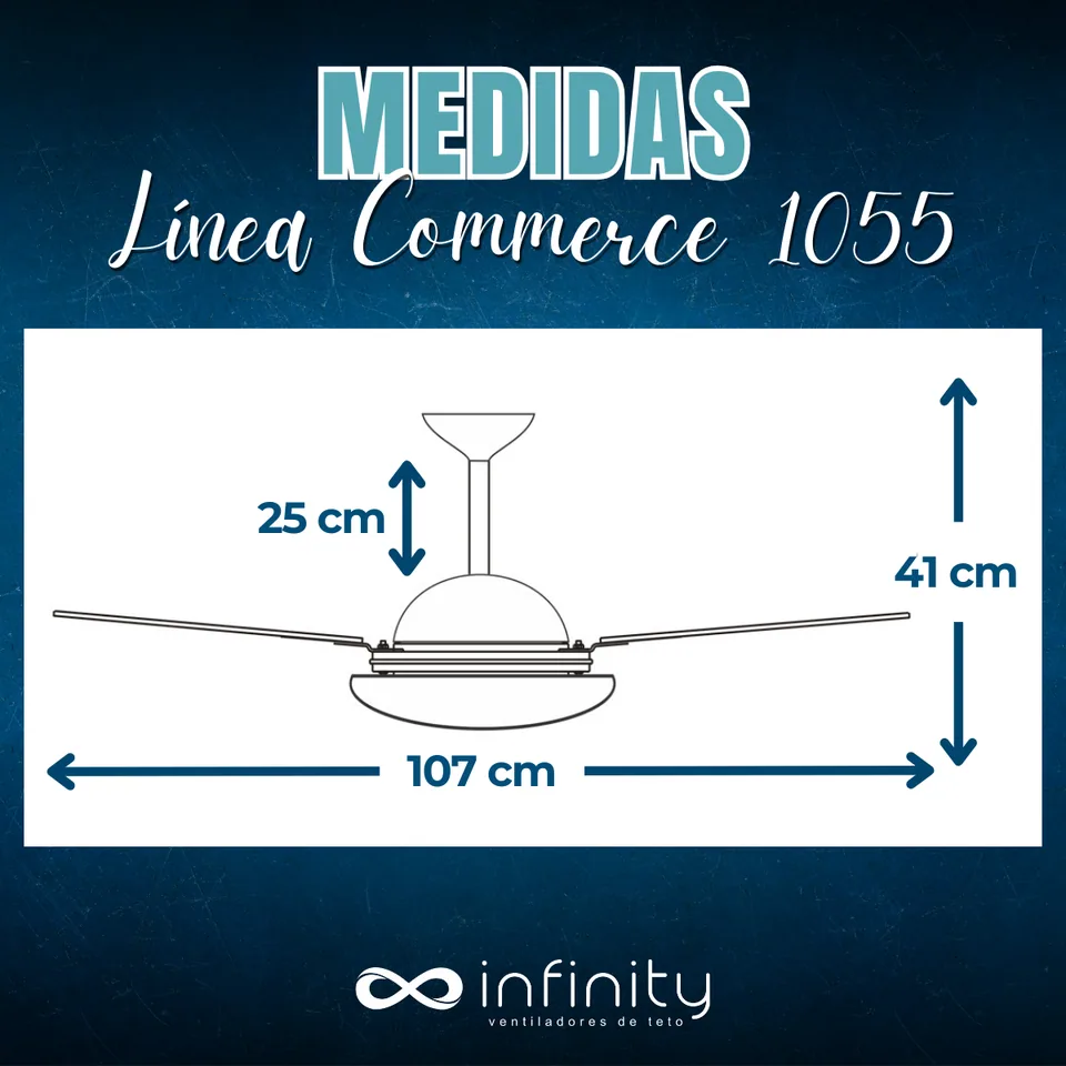 Medidas do ventilador · 4 pás