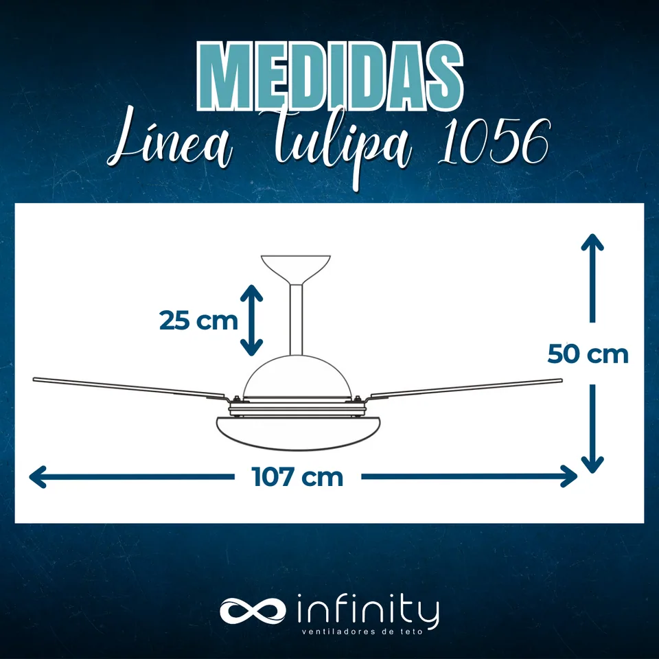 Medidas do ventilador · 4 pás