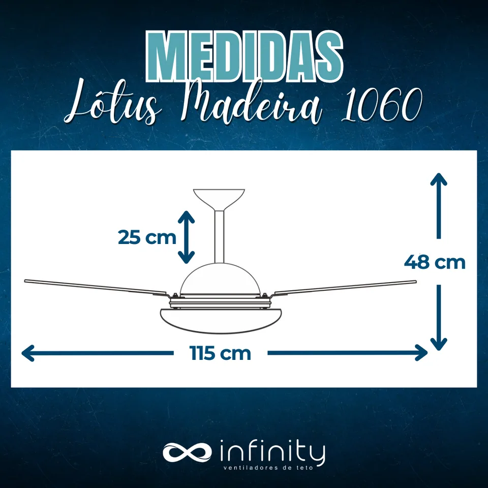 Medidas do ventilador