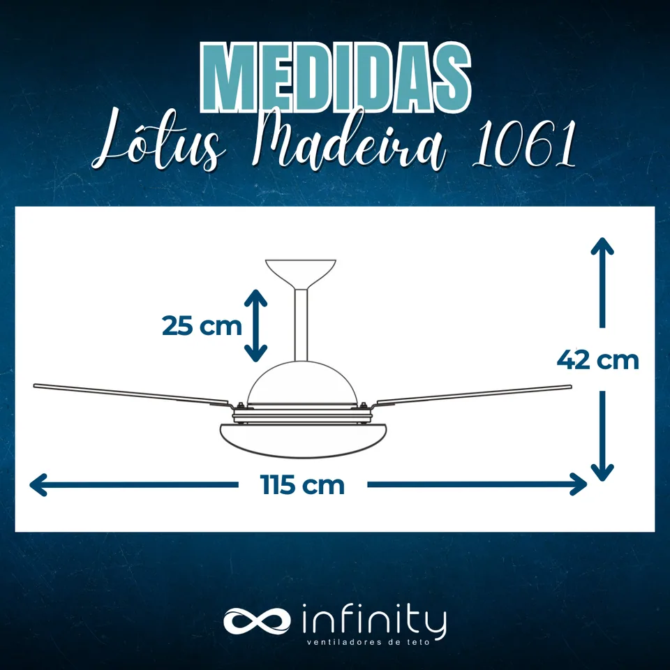 Medidas do ventilador