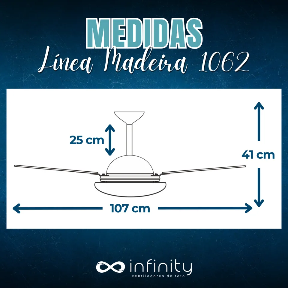 Medidas do ventilador · 4 pás