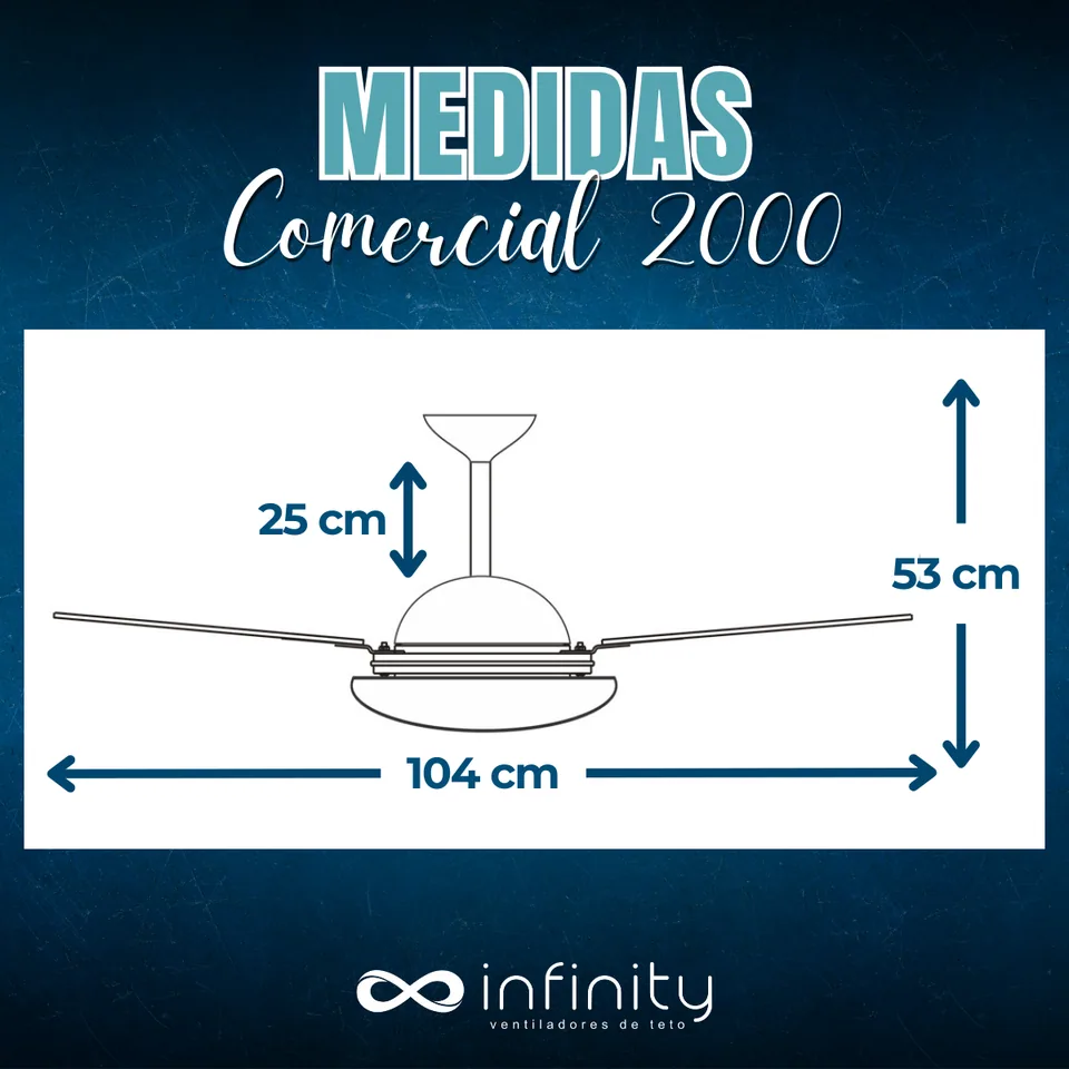 Medidas do ventilador · 3 pás