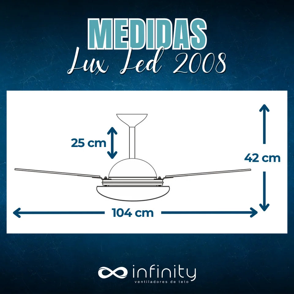 Medidas do ventilador · 3 pás