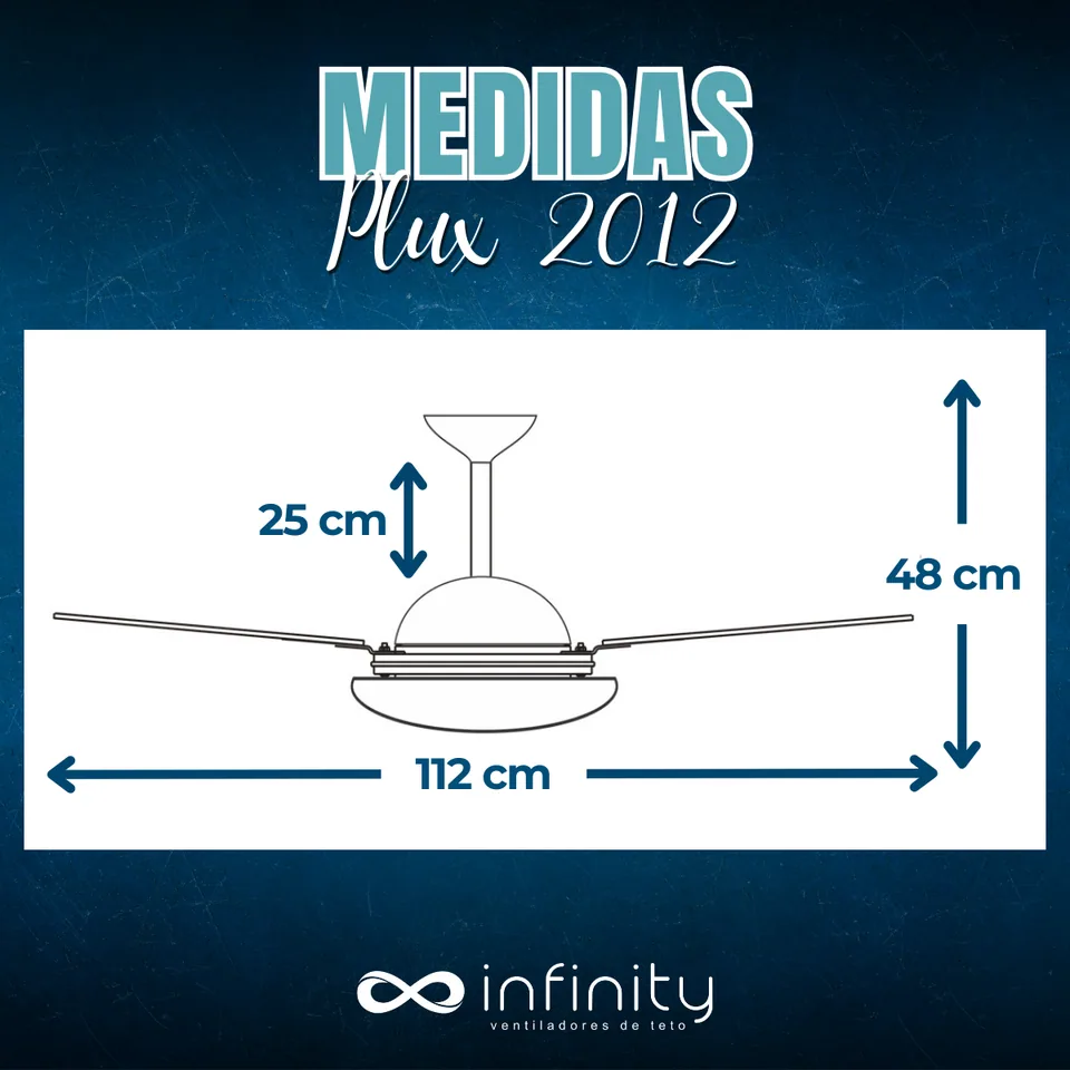 Medidas do ventilador · 3 pás