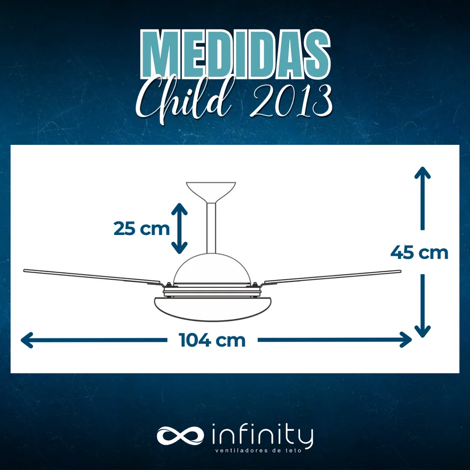 Medidas do ventilador · 3 pás
