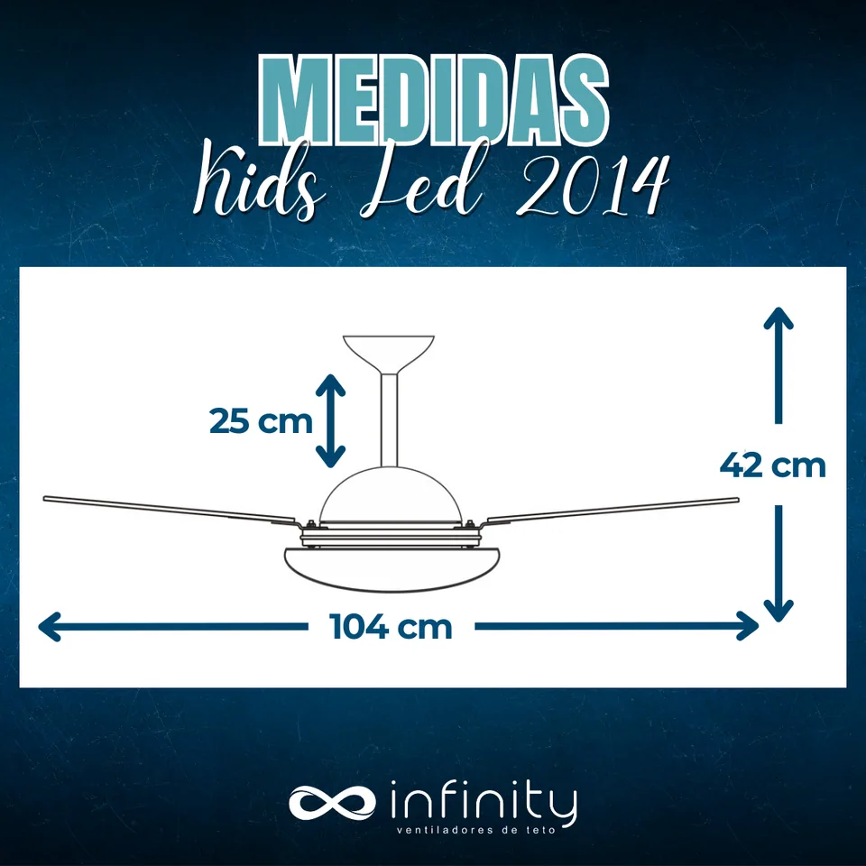 Medidas do ventilador · 3 pás